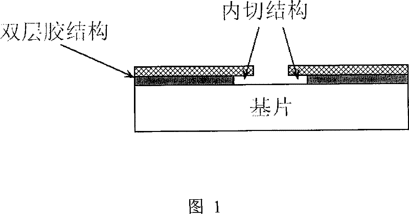 Double-layer glue removing method used for electron beam lithography stripping