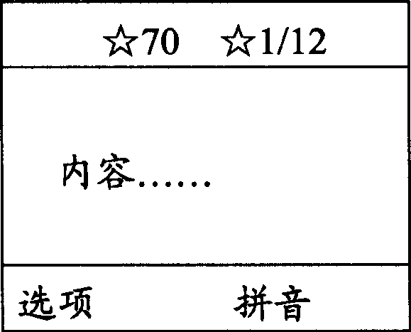 Method and mobile terminal for implementing message group application