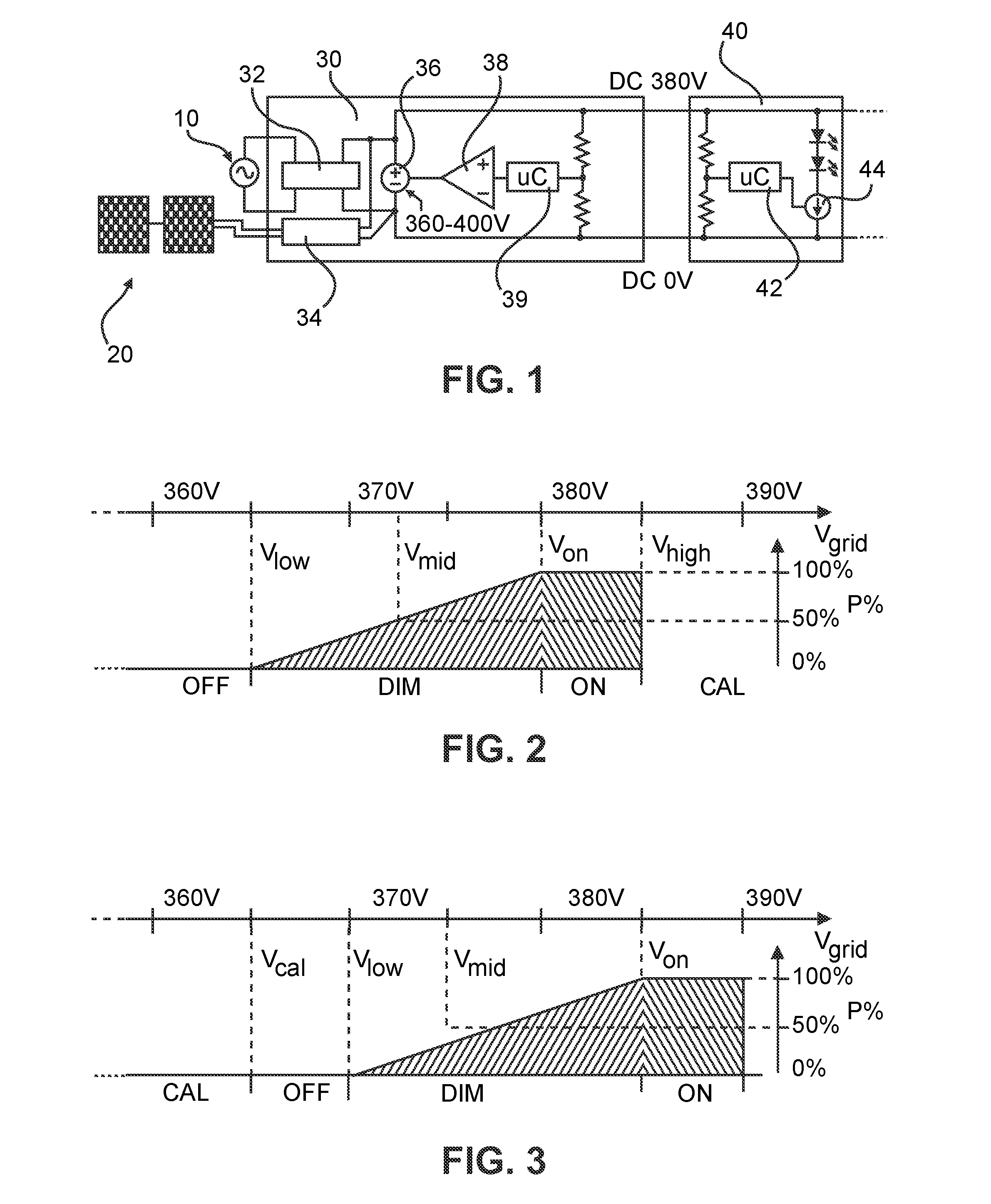 Signal-level based control of power grid load systems