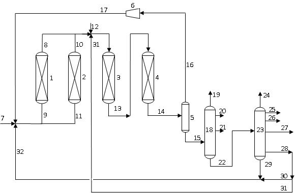 A combined process method for treating residual oil