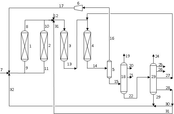 A combined process method for treating residual oil