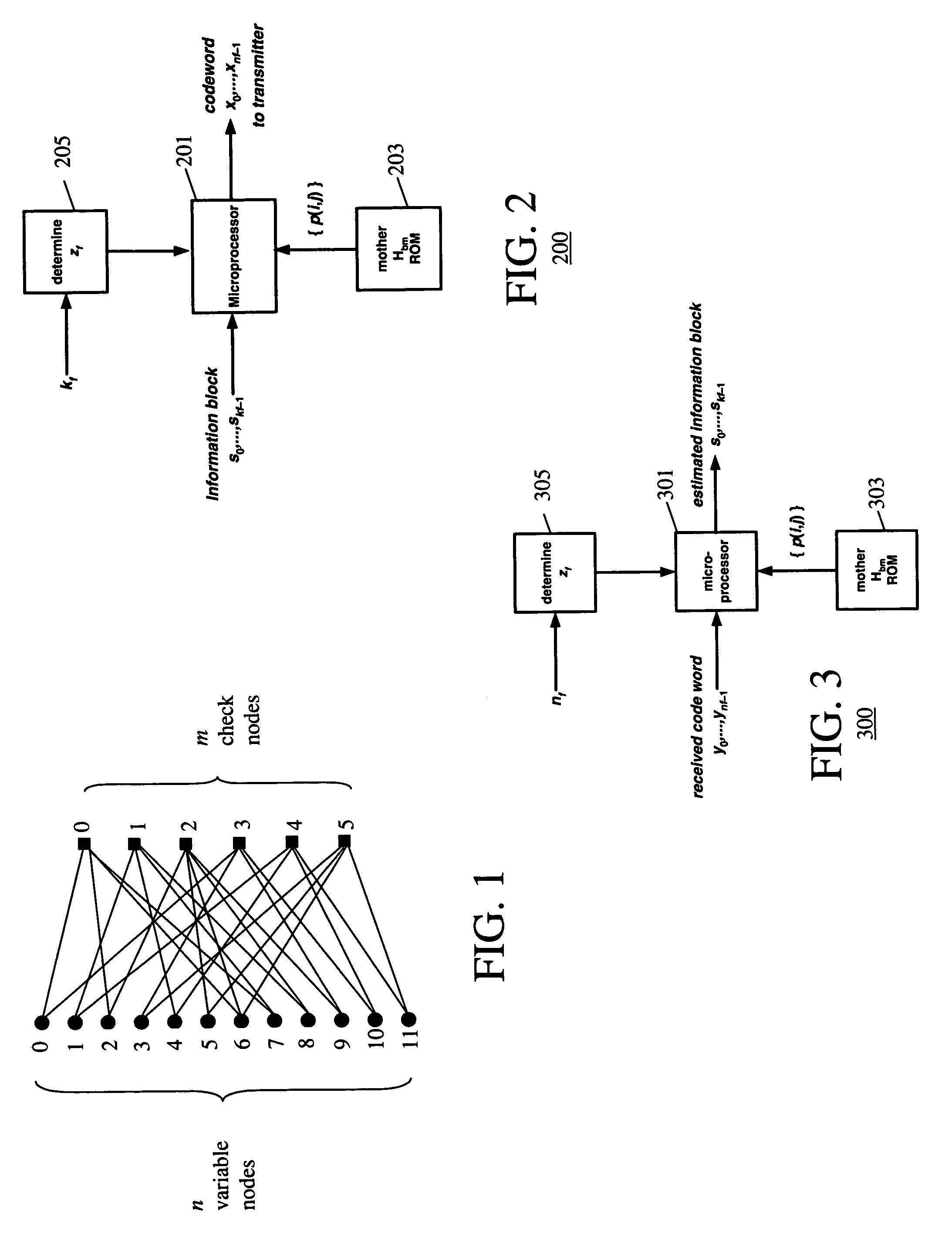 Method and apparatus for encoding and decoding data