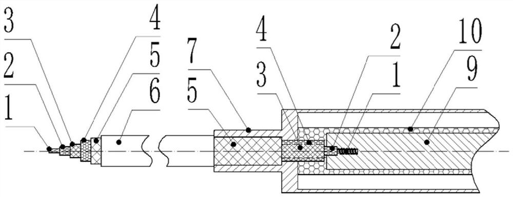 Capacitance signal detection circuit with the function of shielding interference