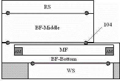 Vacuum frame and sealing method for EUV (extreme ultraviolet) lithography device