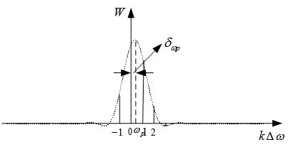 Method for accurately calculating power harmonic wave parameters through adopting time delay Fourier transform frequency measurement method