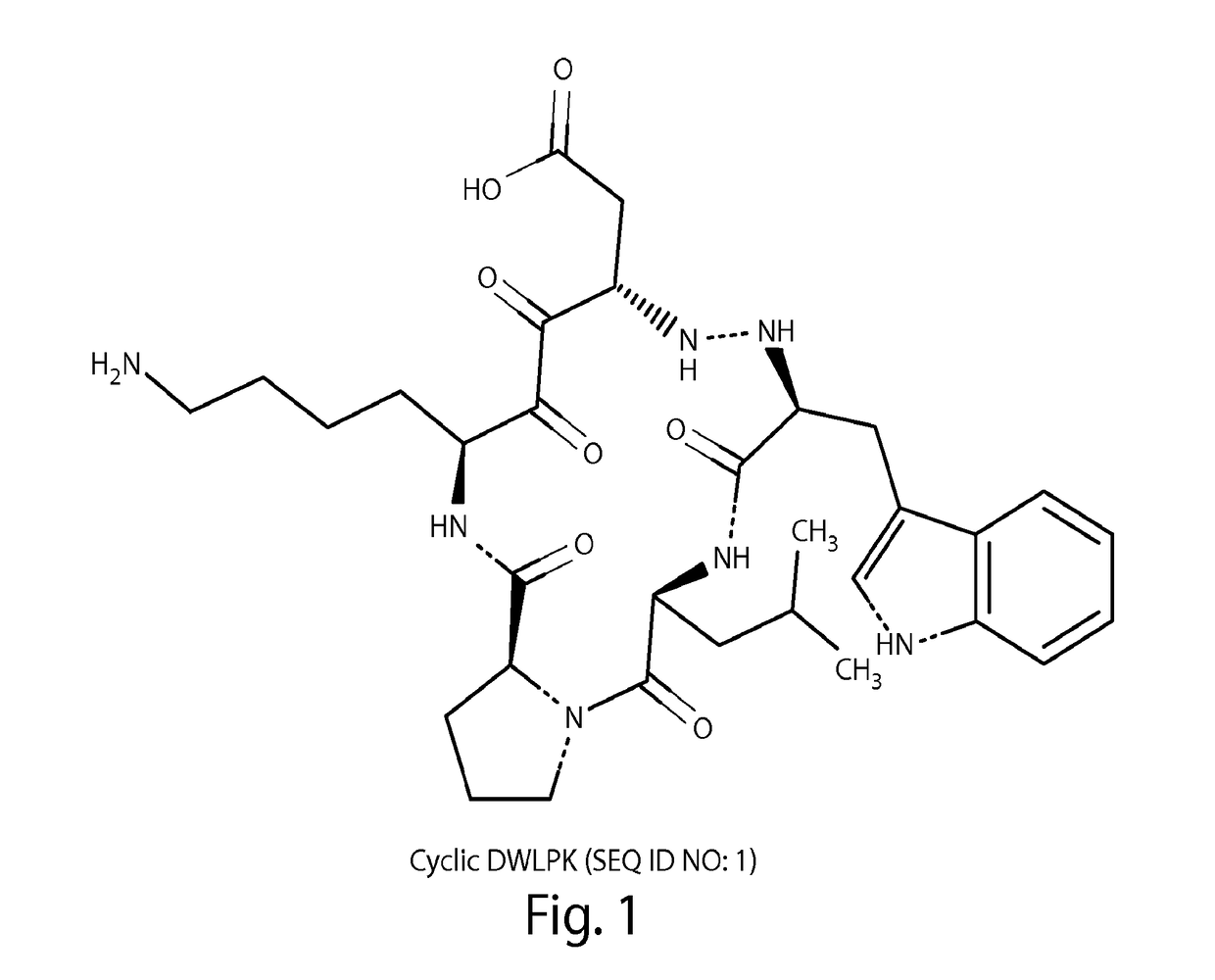 Cyclic prosaposin peptides and uses thereof