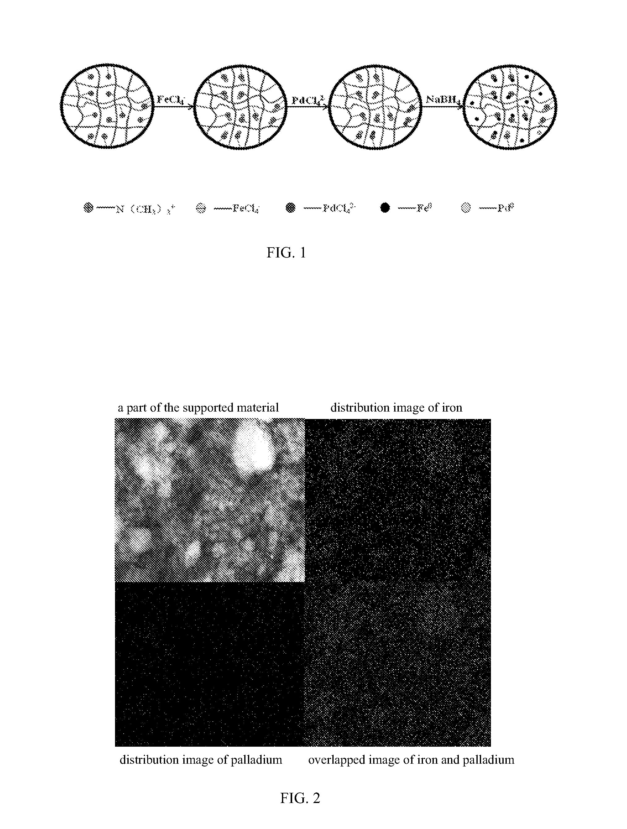 Supported bimetallic nanocomposite catalyst and the preparation method thereof
