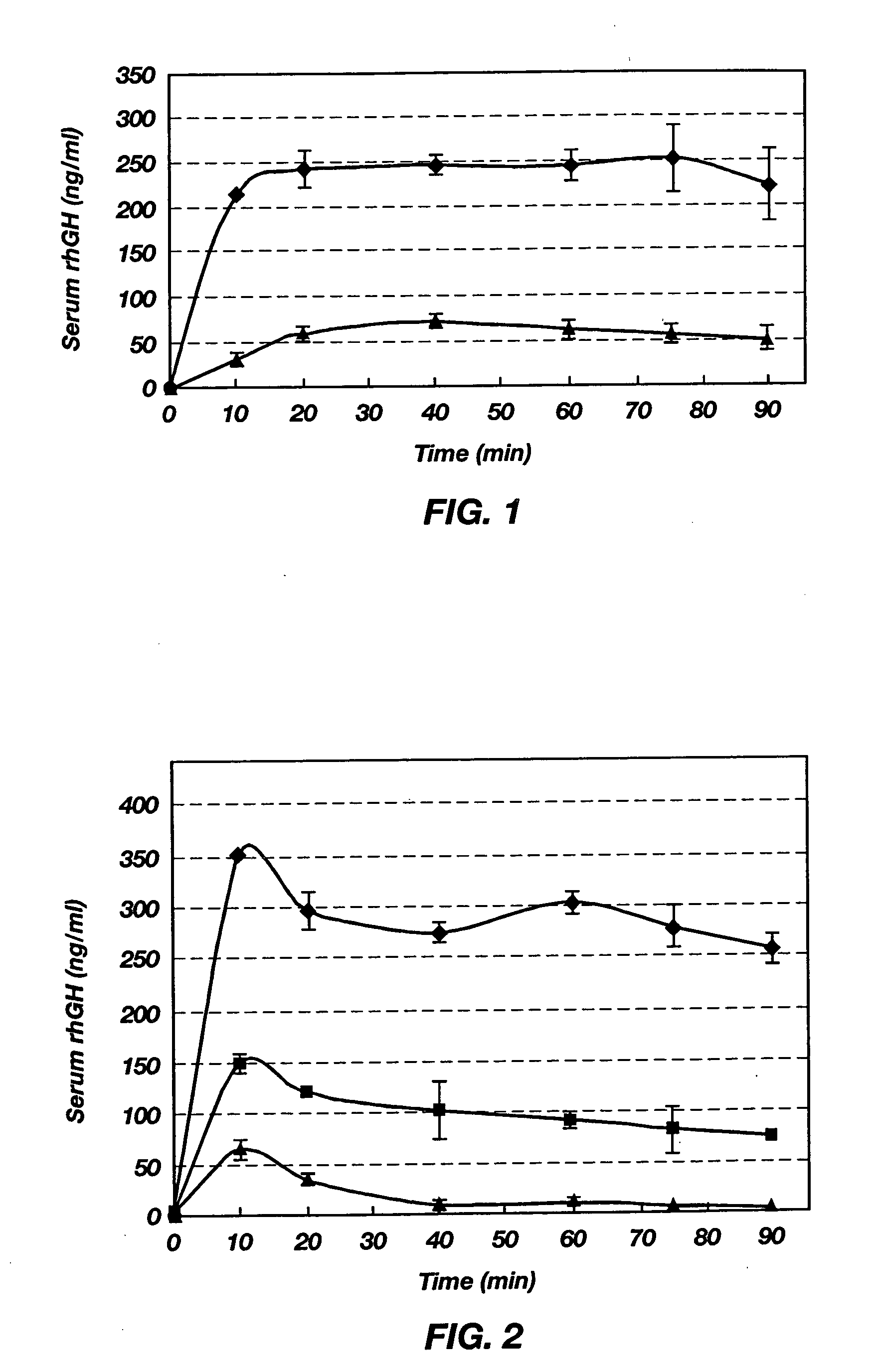 Oral formulation for delivery of poorly absorbed drugs