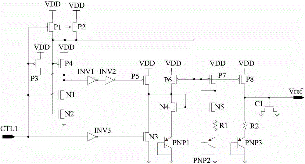 A dll power supply on fpga chip