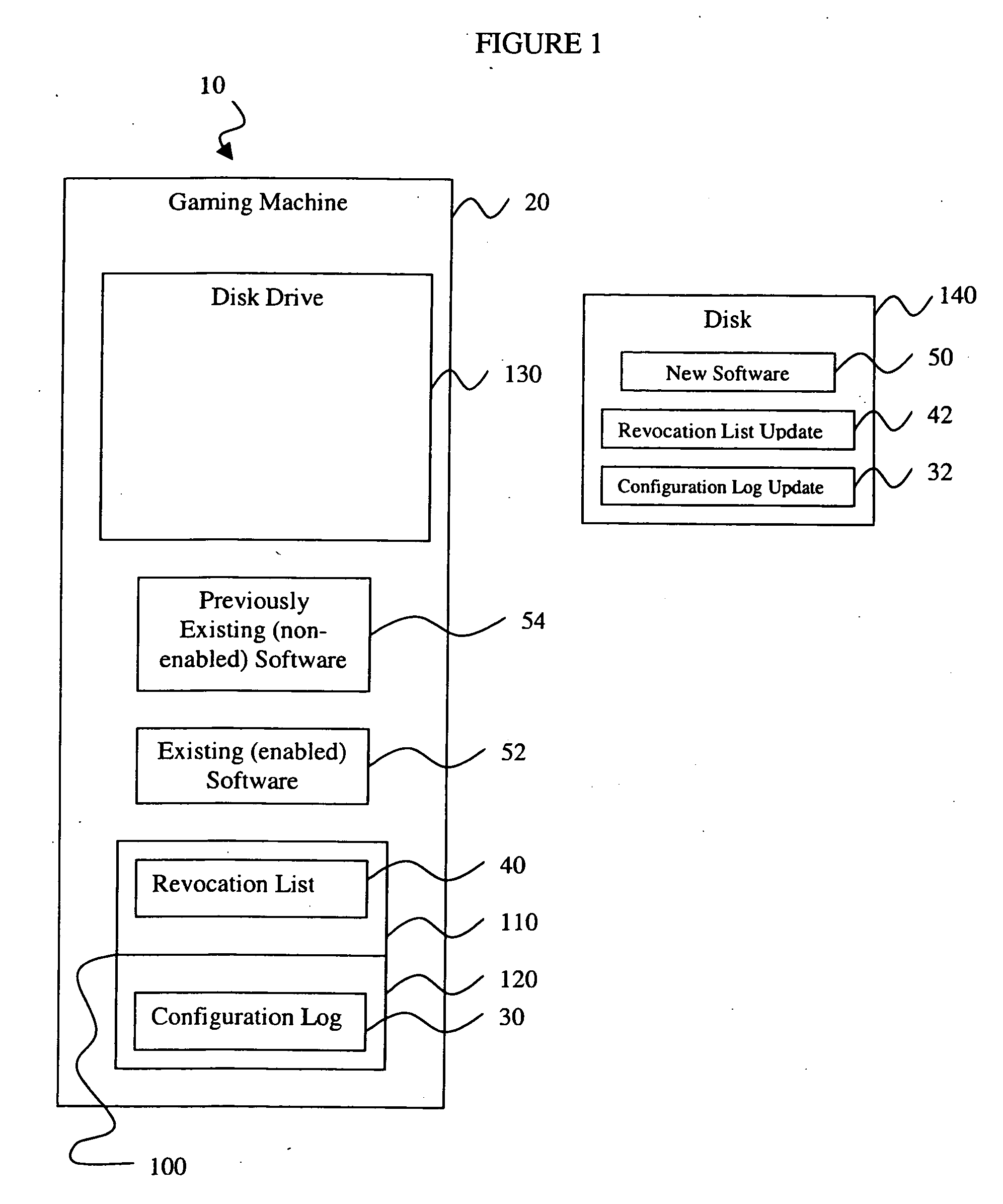 Rollback attack prevention system and method