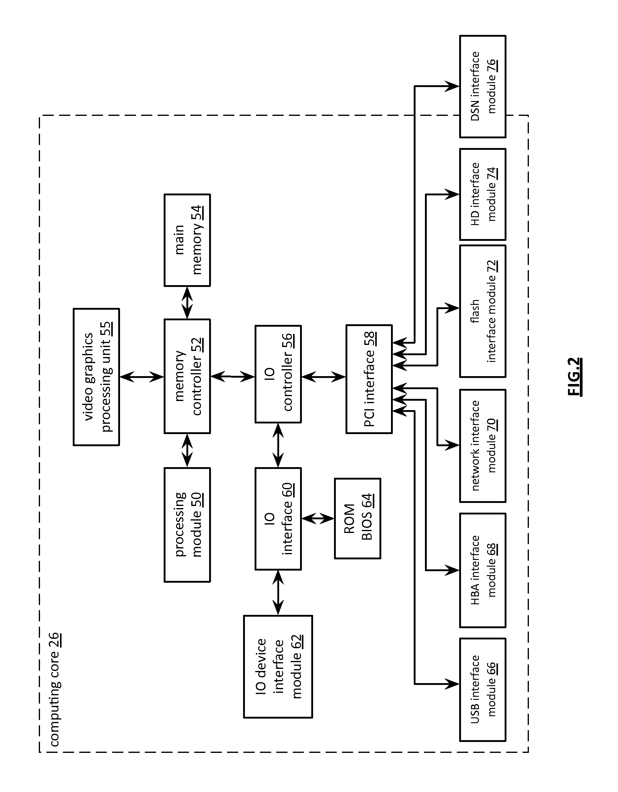 Migrating an encoded data slice based on an end-of-life memory level of a memory device