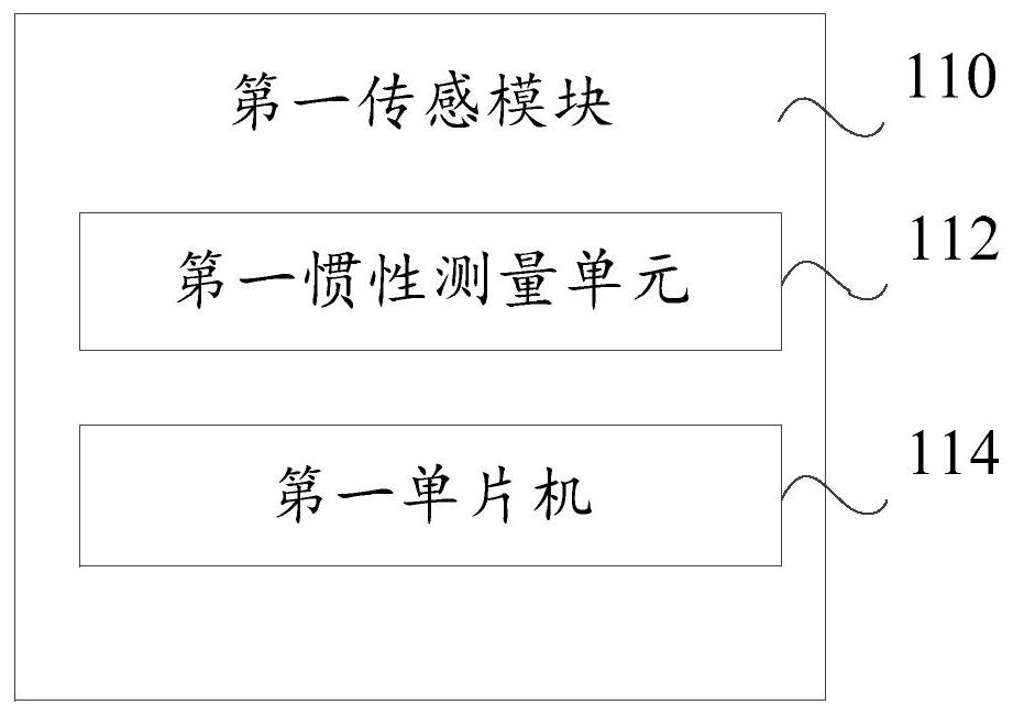 Respiratory frequency monitoring device and method