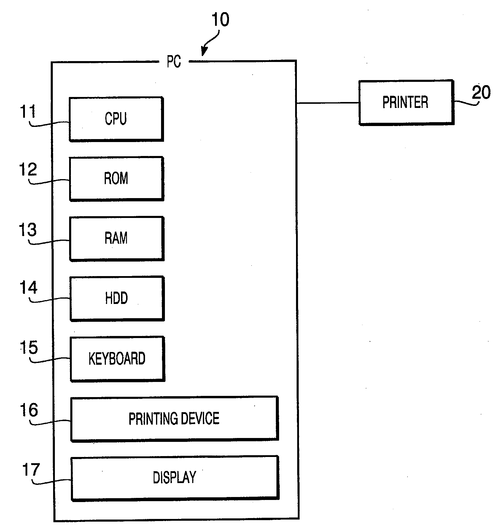 Computer-Readable Record Medium Storing Printer Driver Program, and Print Data Generating Device