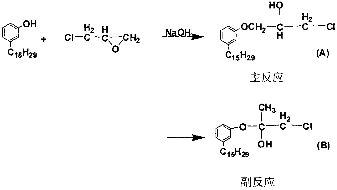 Preparation method of anacardol glycidyl ether