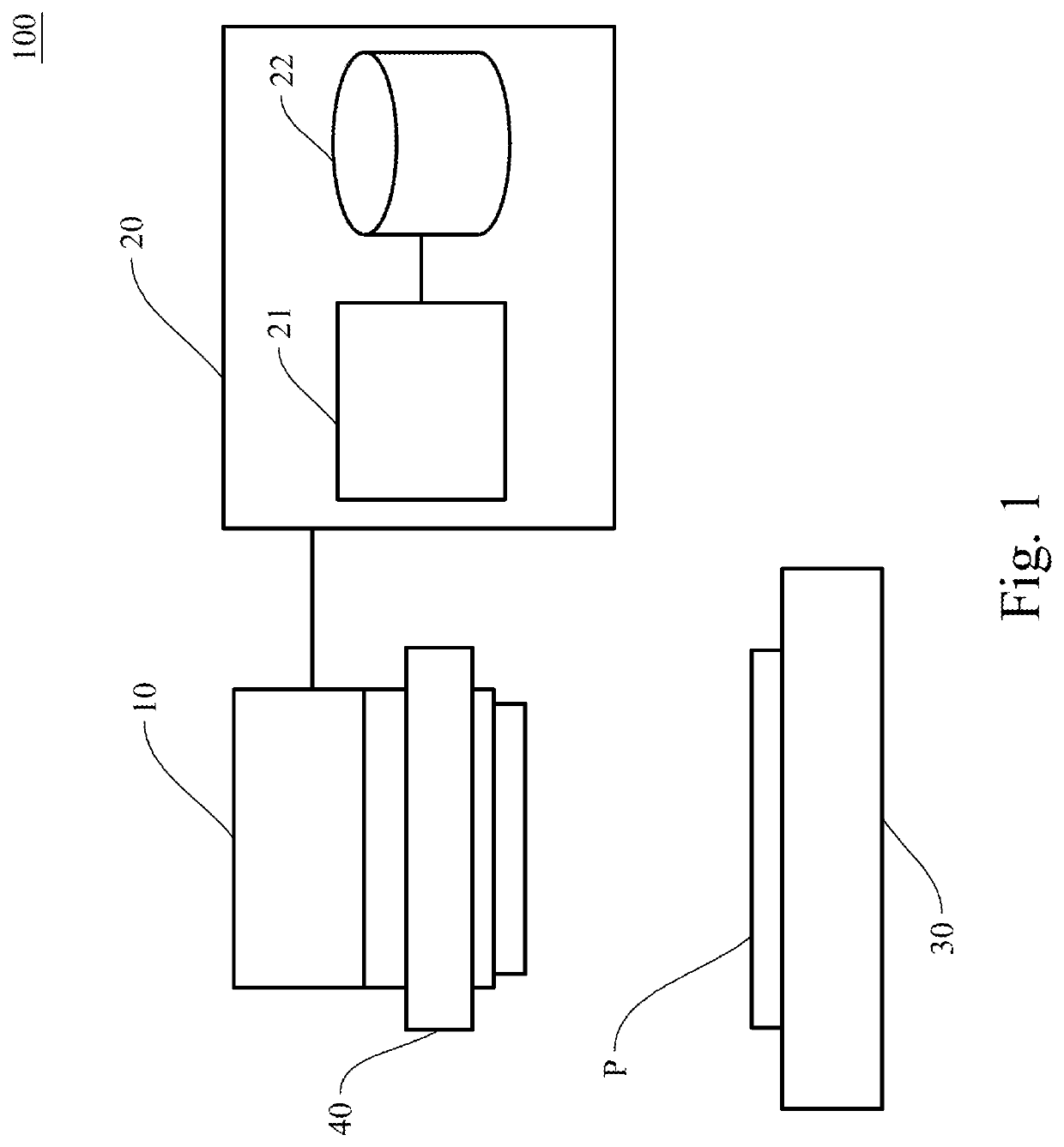 Automated optical inspection and classification apparatus based on a deep learning system and training apparatus thereof