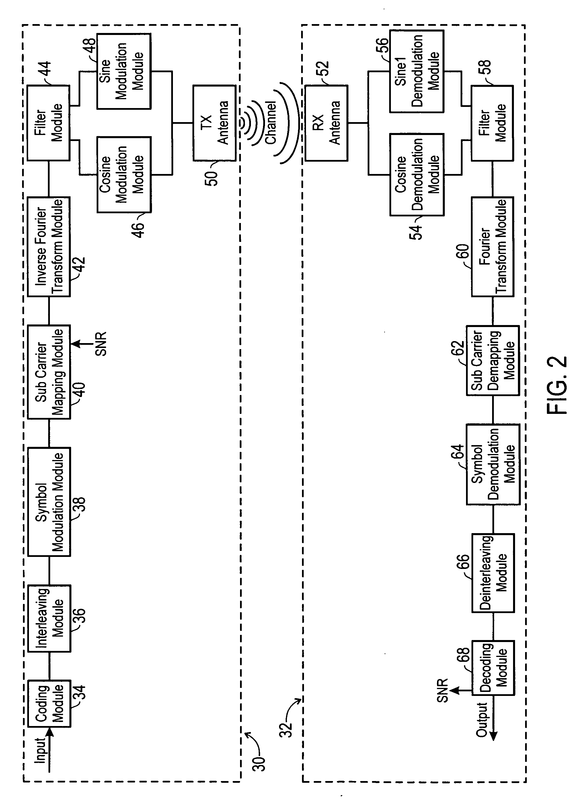 Method and apparatus for dynamic allocation of pilot symbols