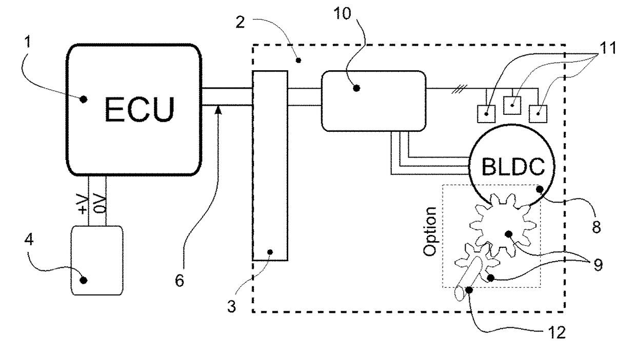 Mechatronic assembly for driving an external member using a brushless motor and a simple assembly of electronic components