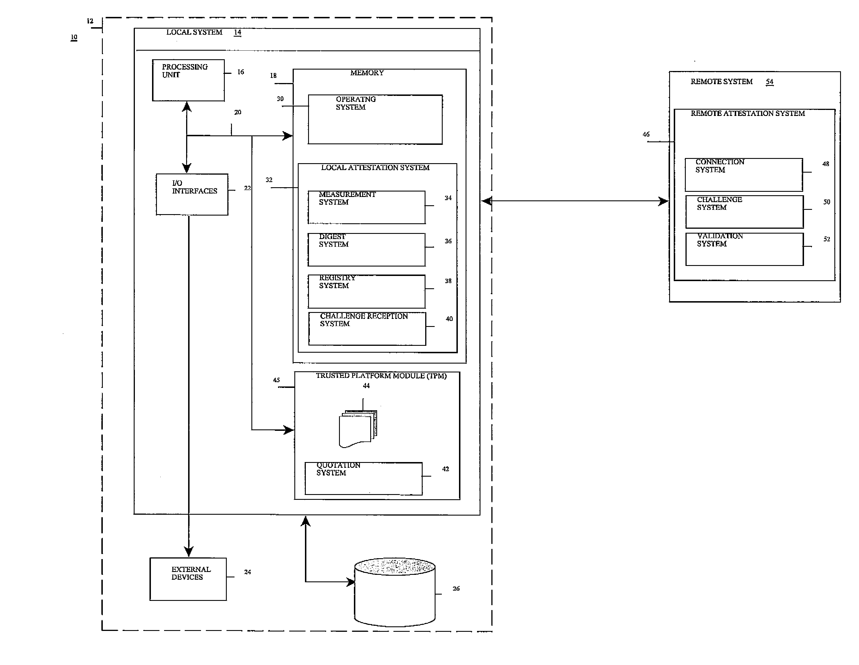 Method, system, and program product for remotely attesting to a state of a computer system