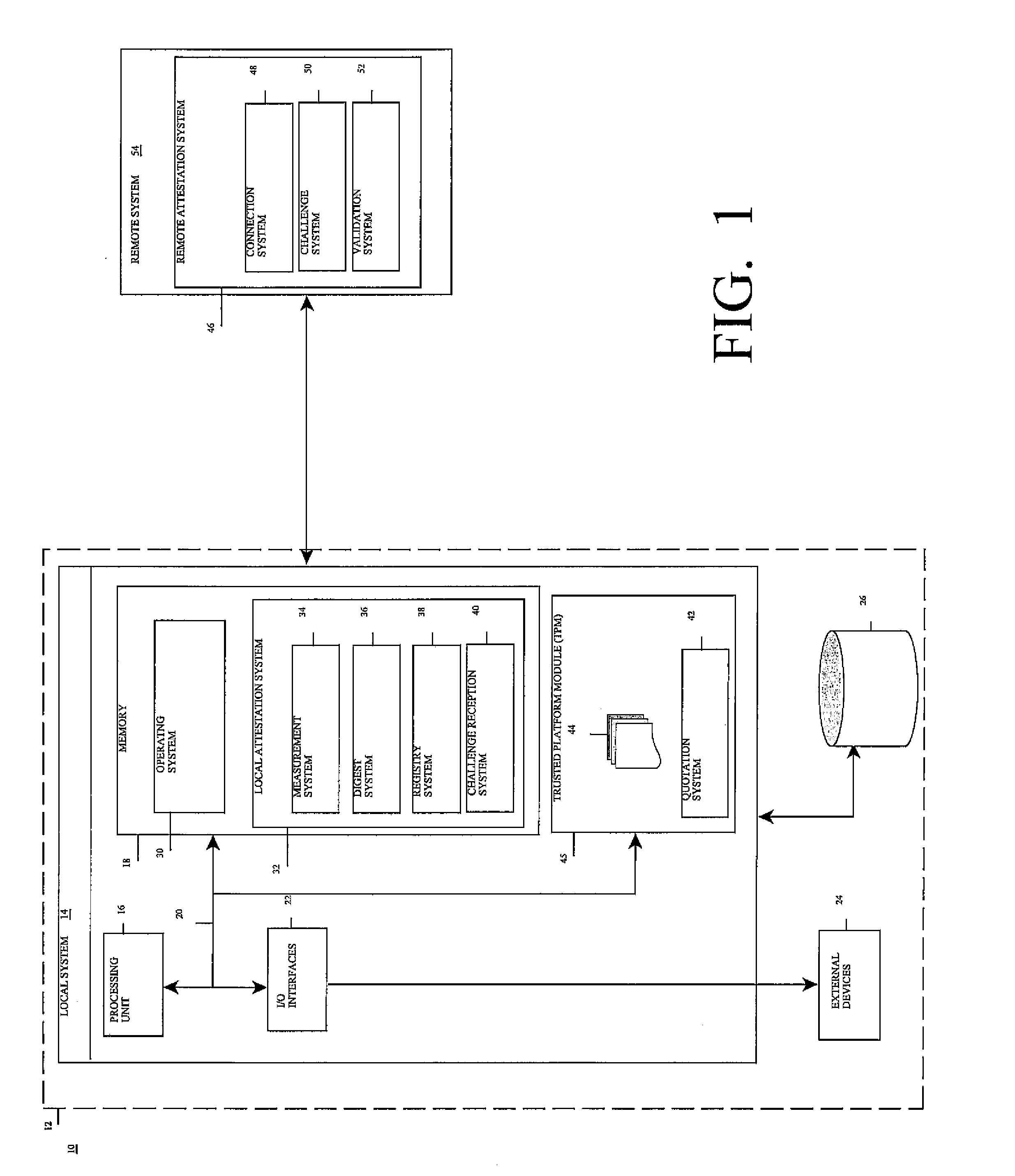Method, system, and program product for remotely attesting to a state of a computer system