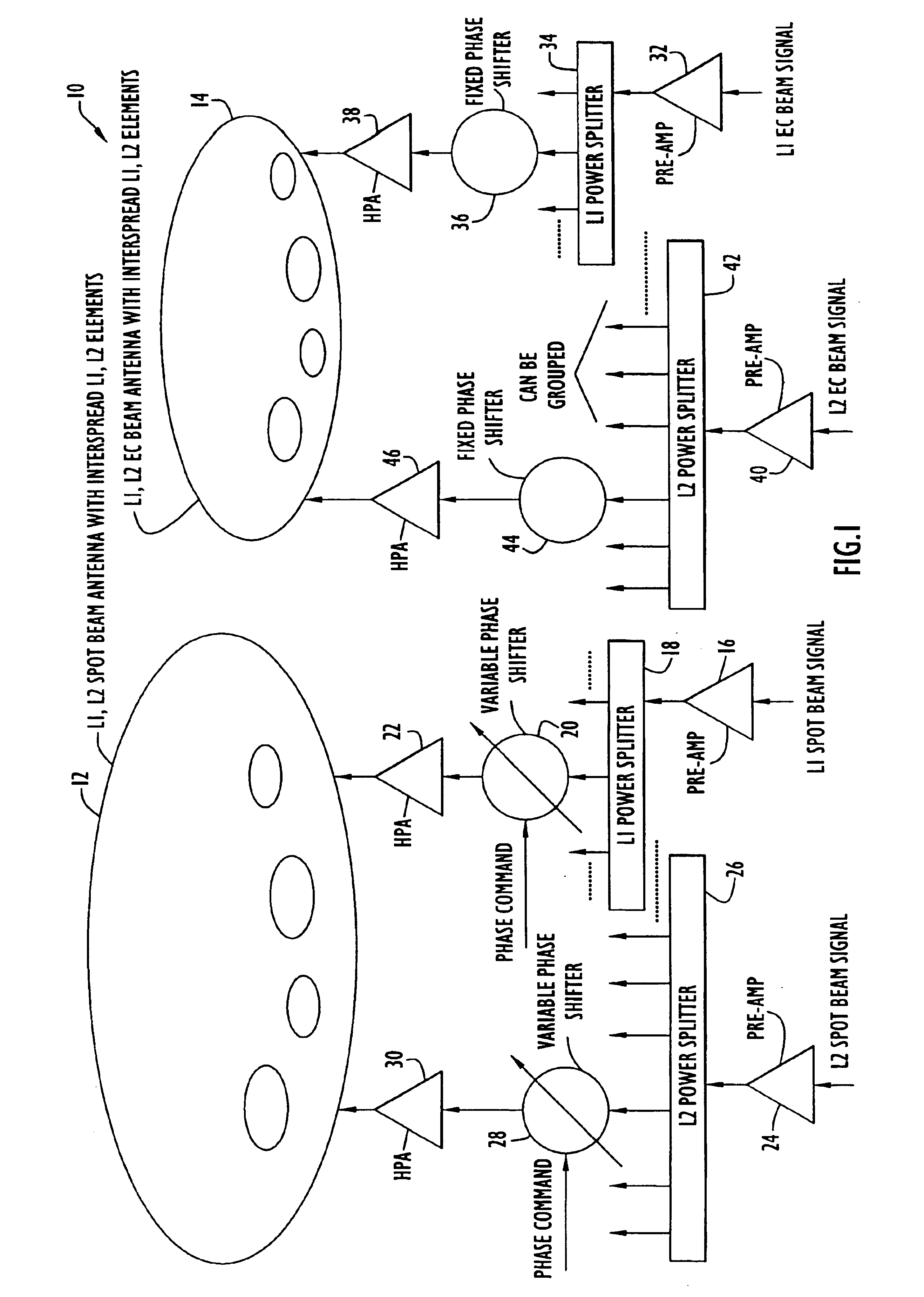 Methods and apparatus for multi-beam, multi-signal transmission for active phased array antenna