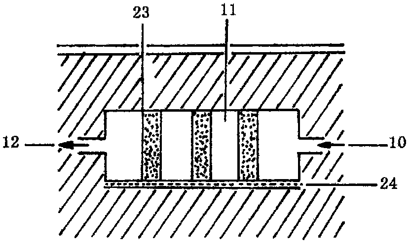 Geological storage method of industrial tail gas and supporting equipment