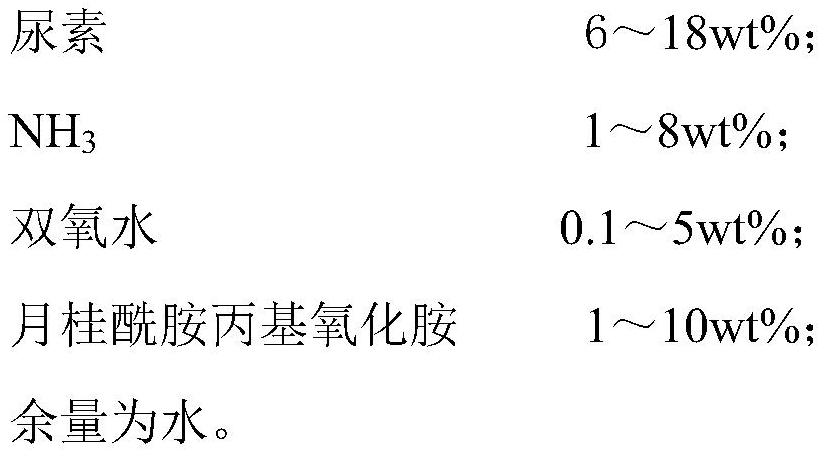 Hydrazine solution special for chimney flue gas desulfurization and denitrification and preparation method thereof