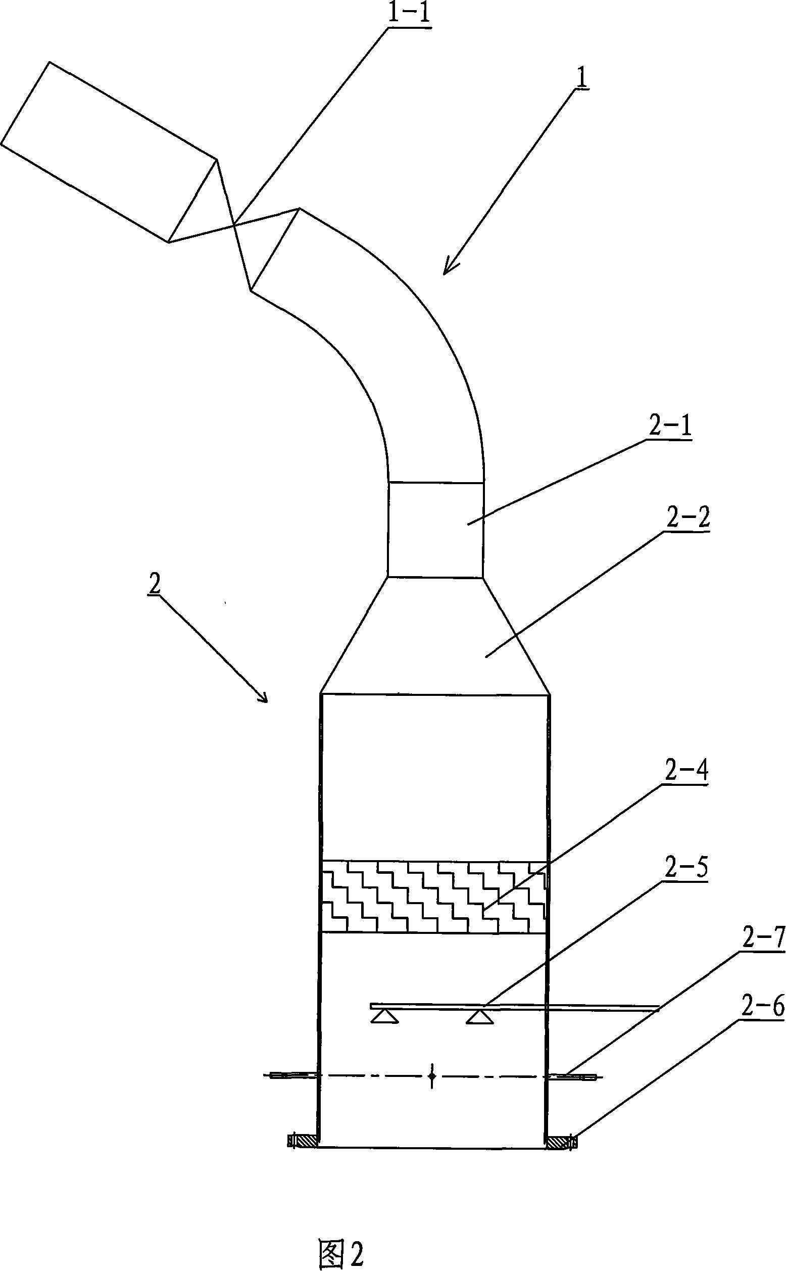 Device for testing and analyzing warehouse separated type denitrated catalyzer