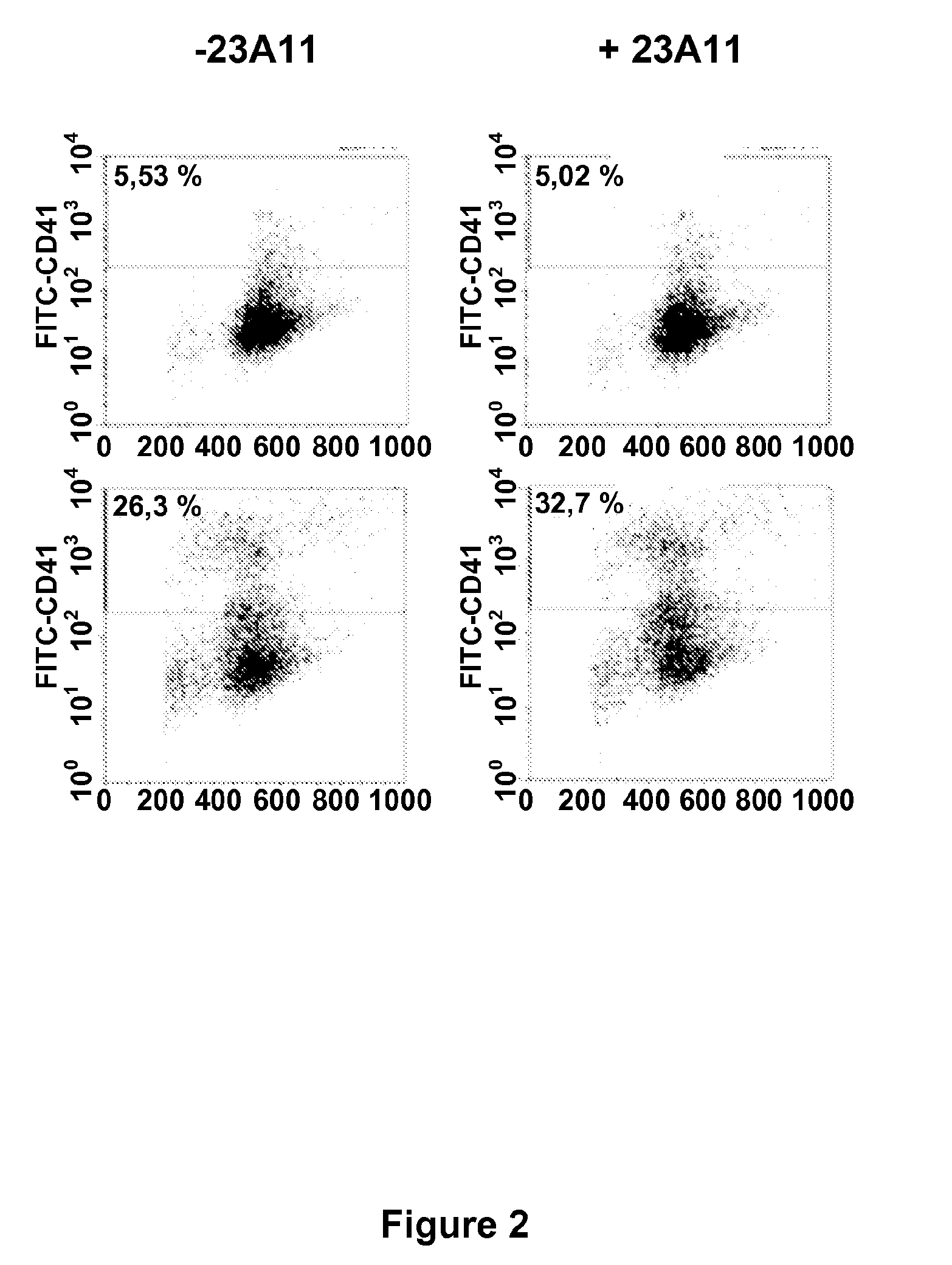 Anti-vpac1 antibodies and their uses