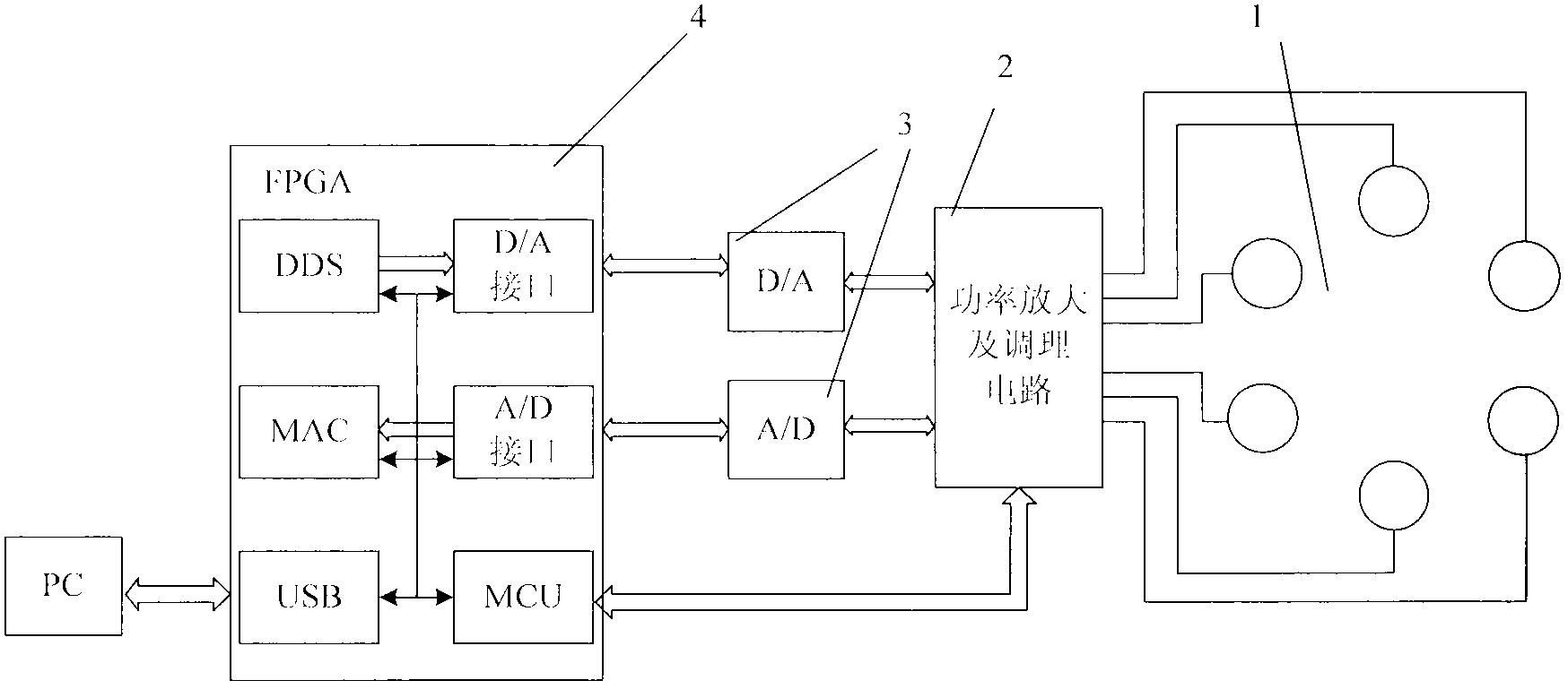 Planar electromagnetic sensor based sheet damage detection apparatus and method thereof