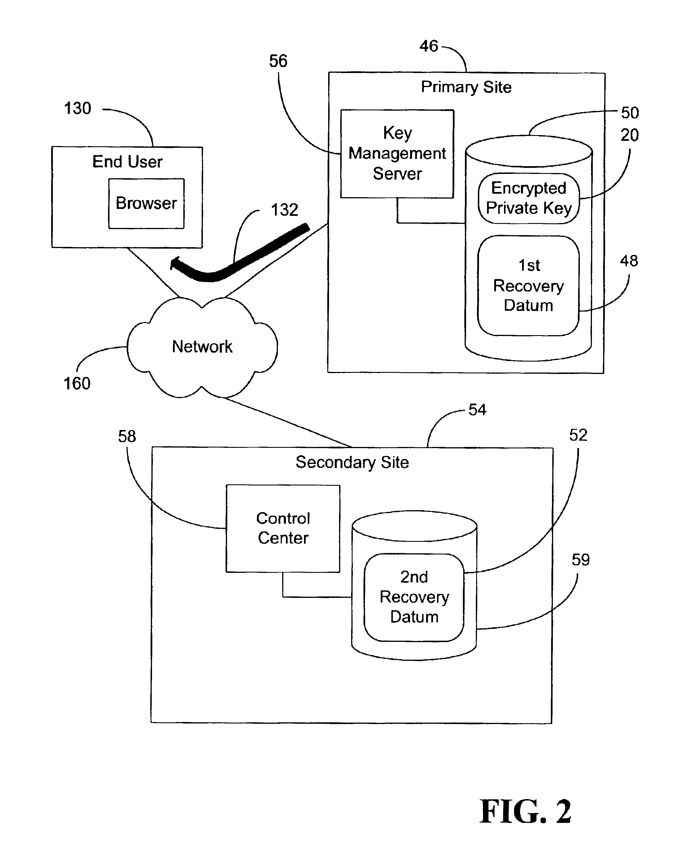 Method and system of securely escrowing private keys in a public key infrastructure
