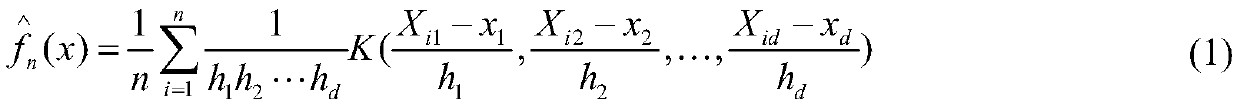 Transformer Fault Type Classification Method Based on Improved Density Peak Clustering Algorithm