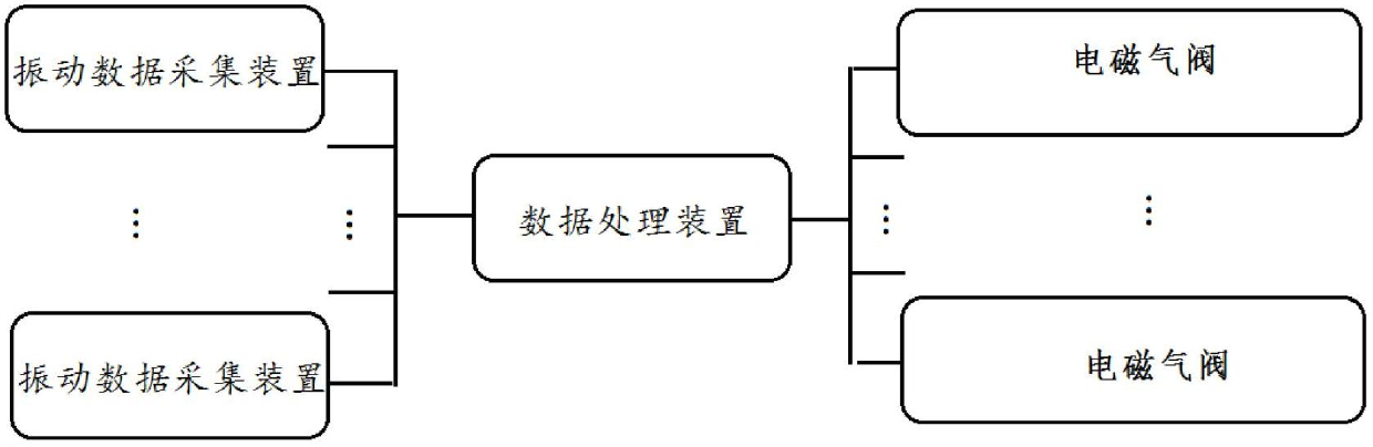 Method and device for press-forming of artificial quartz slab