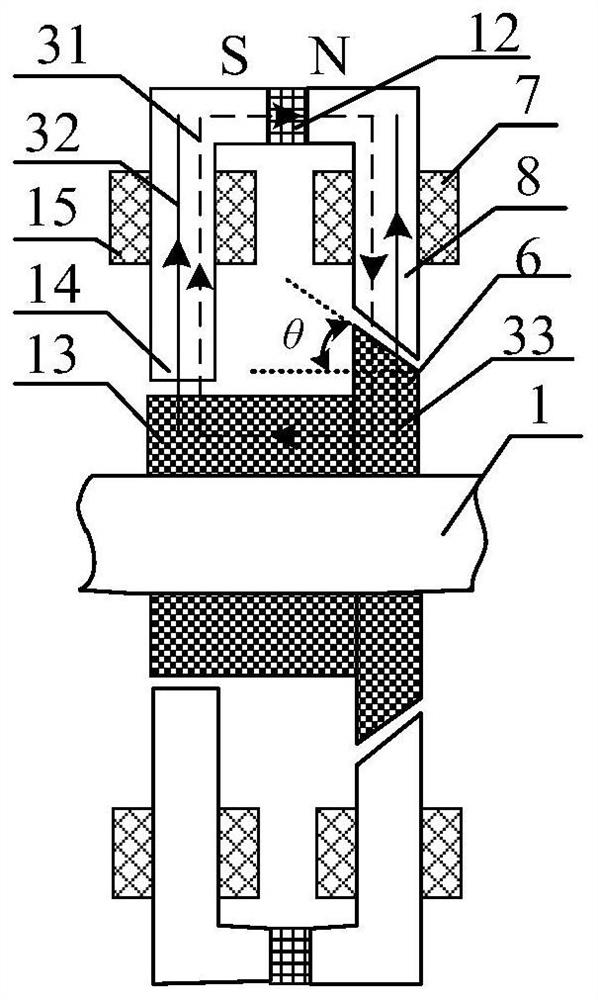 Electric spindle system supported by double radial six-pole hybrid magnetic bearings with different magnetic pole surfaces