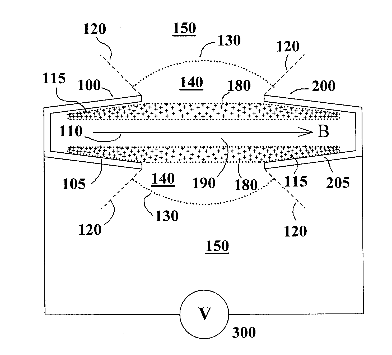 Z-pinch plasma generator and plasma target