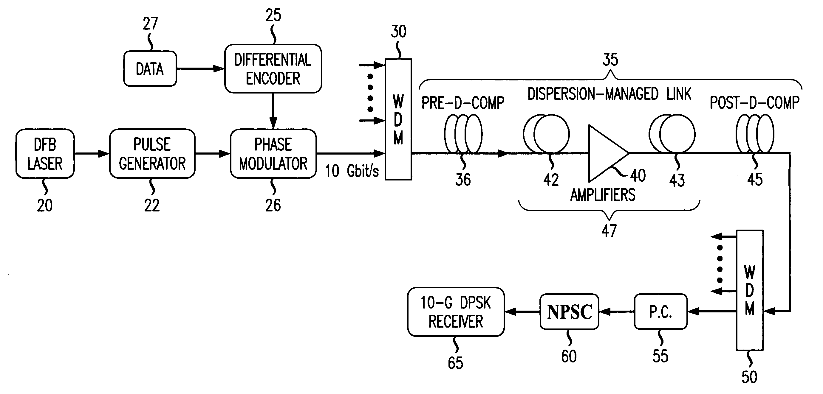 Nonlinear phase-shift compensation method and apparatus