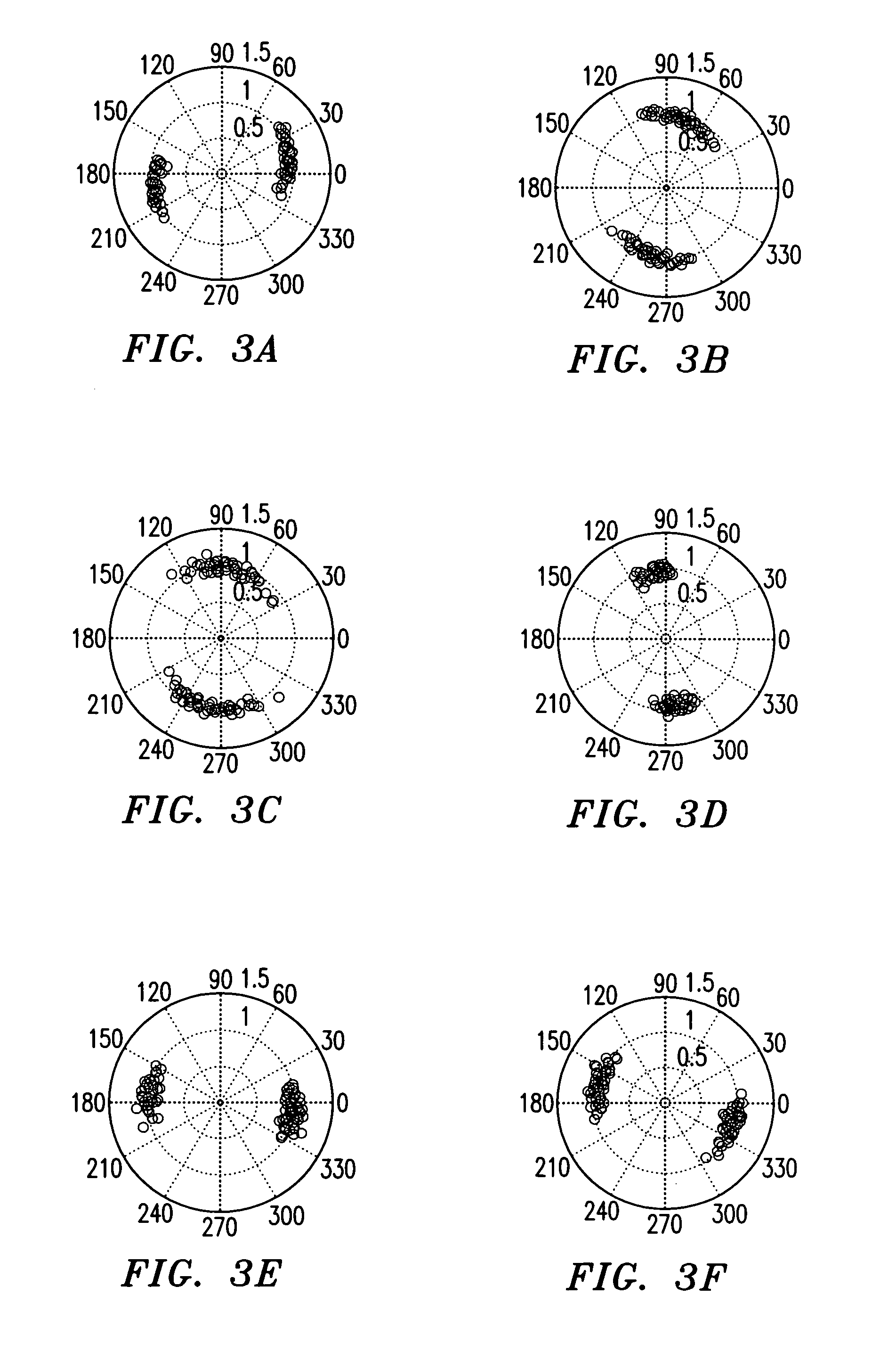 Nonlinear phase-shift compensation method and apparatus