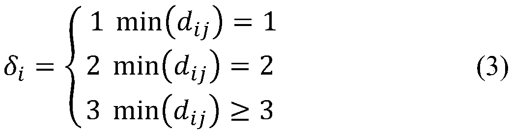 Network community detection method based on multi-tag propagation