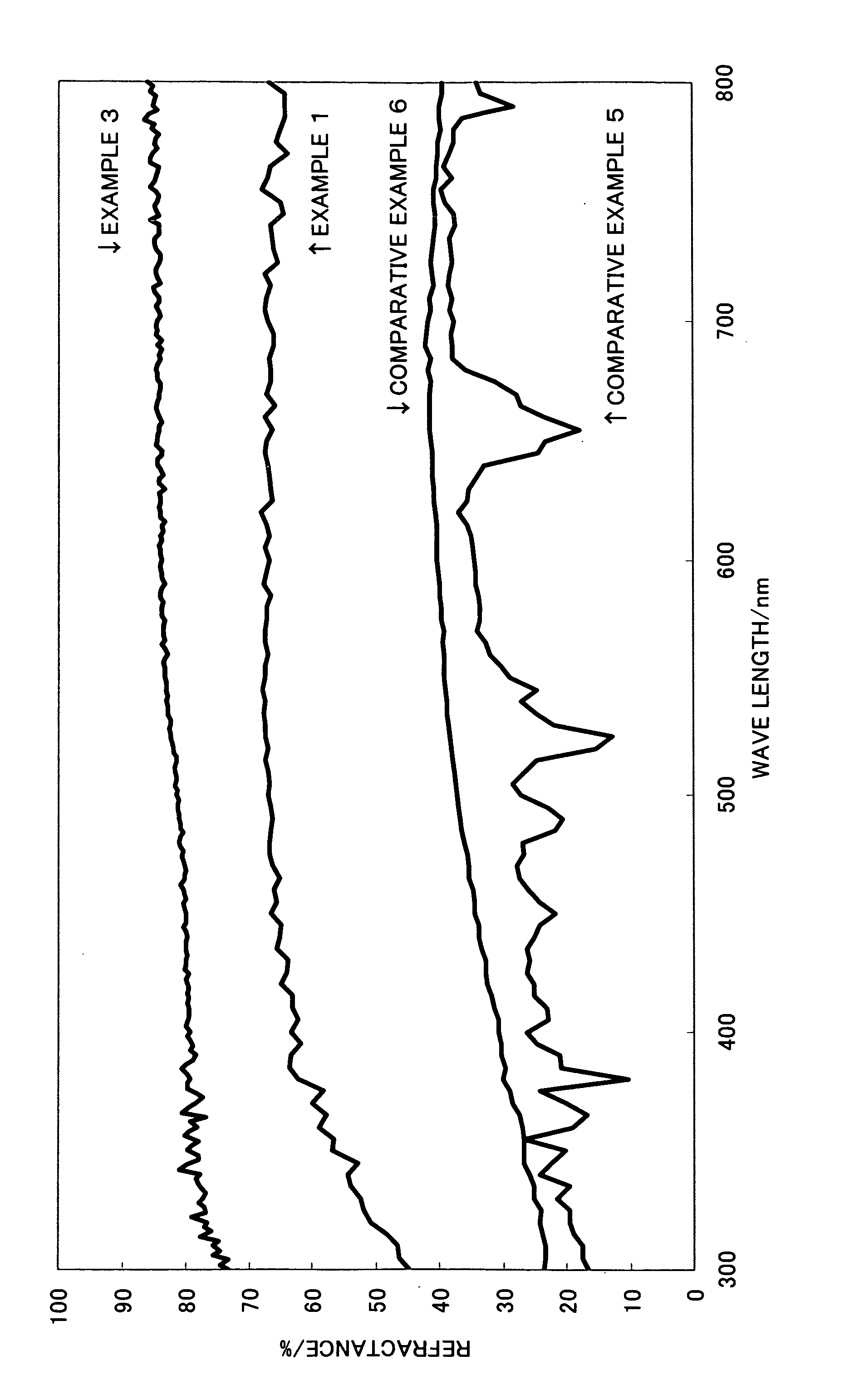 Nitride Sintered Body and Method for Manufacturing Thereof