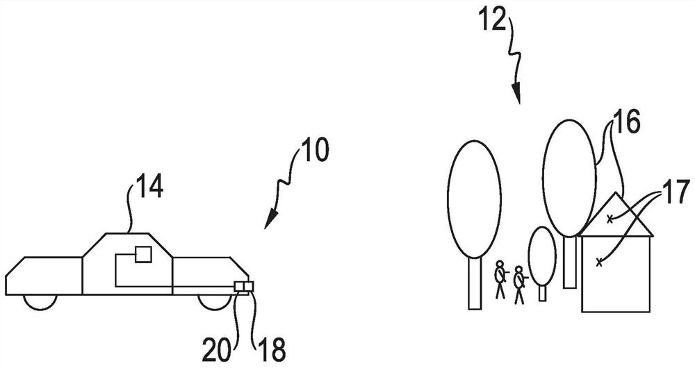 Device for determining radar target lis, sensor system and method