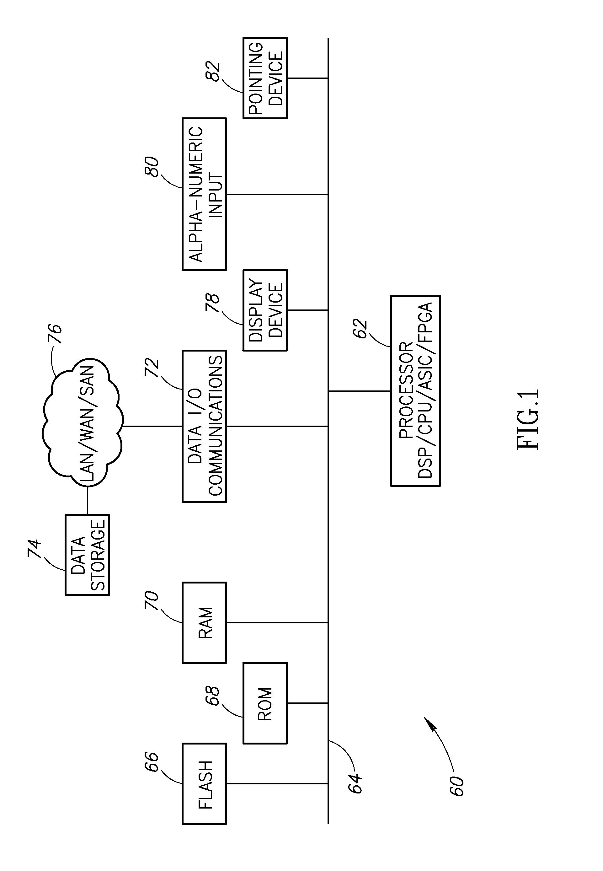 System and method for adaptive nonlinear compressed visual sensing