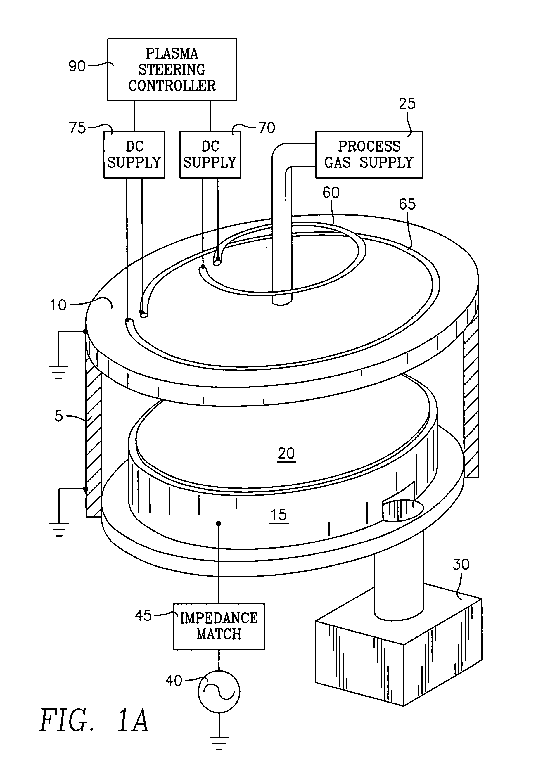 Capacitively coupled plasma reactor with magnetic plasma control