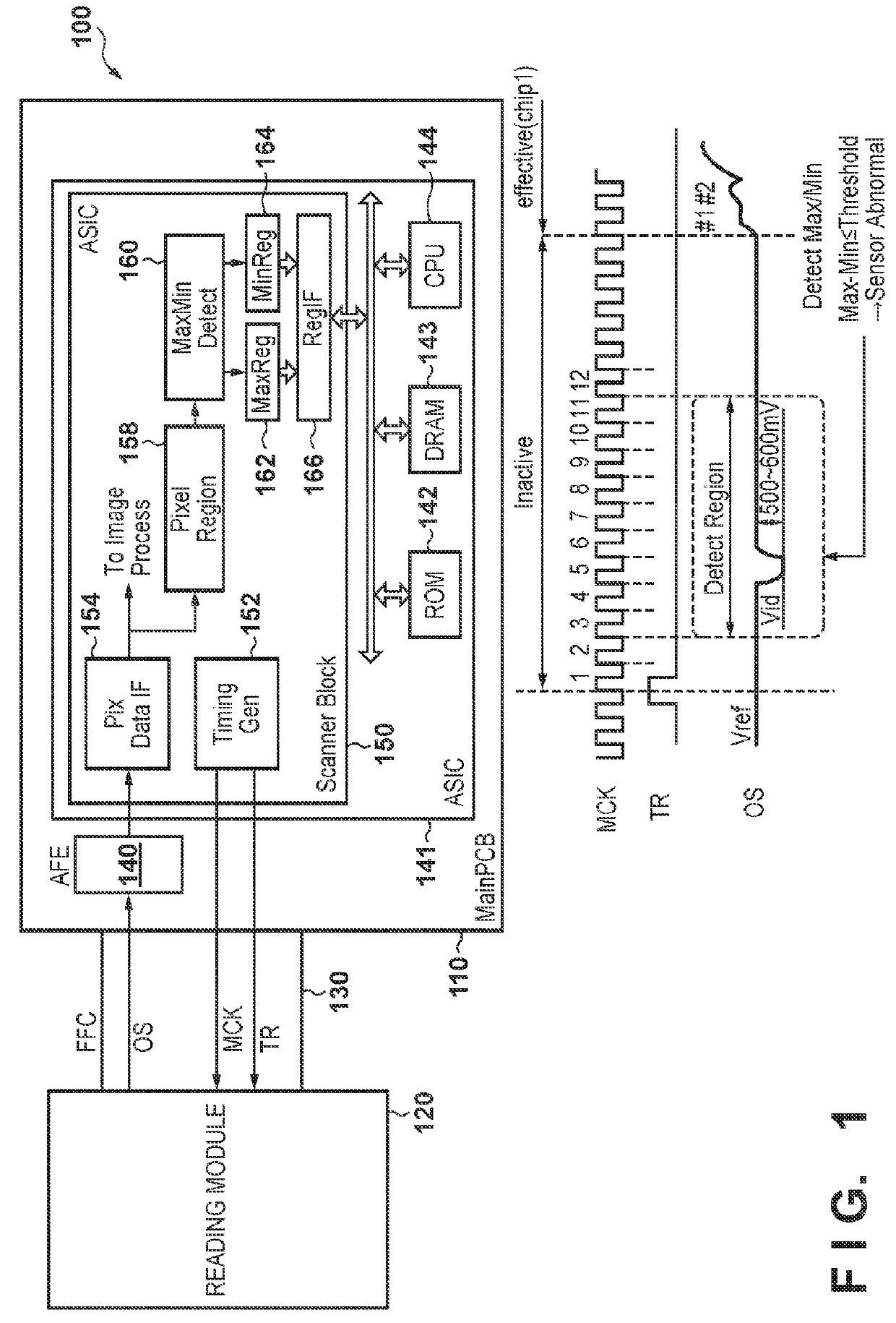 Image reading apparatus and method of controlling the same, and storage  medium