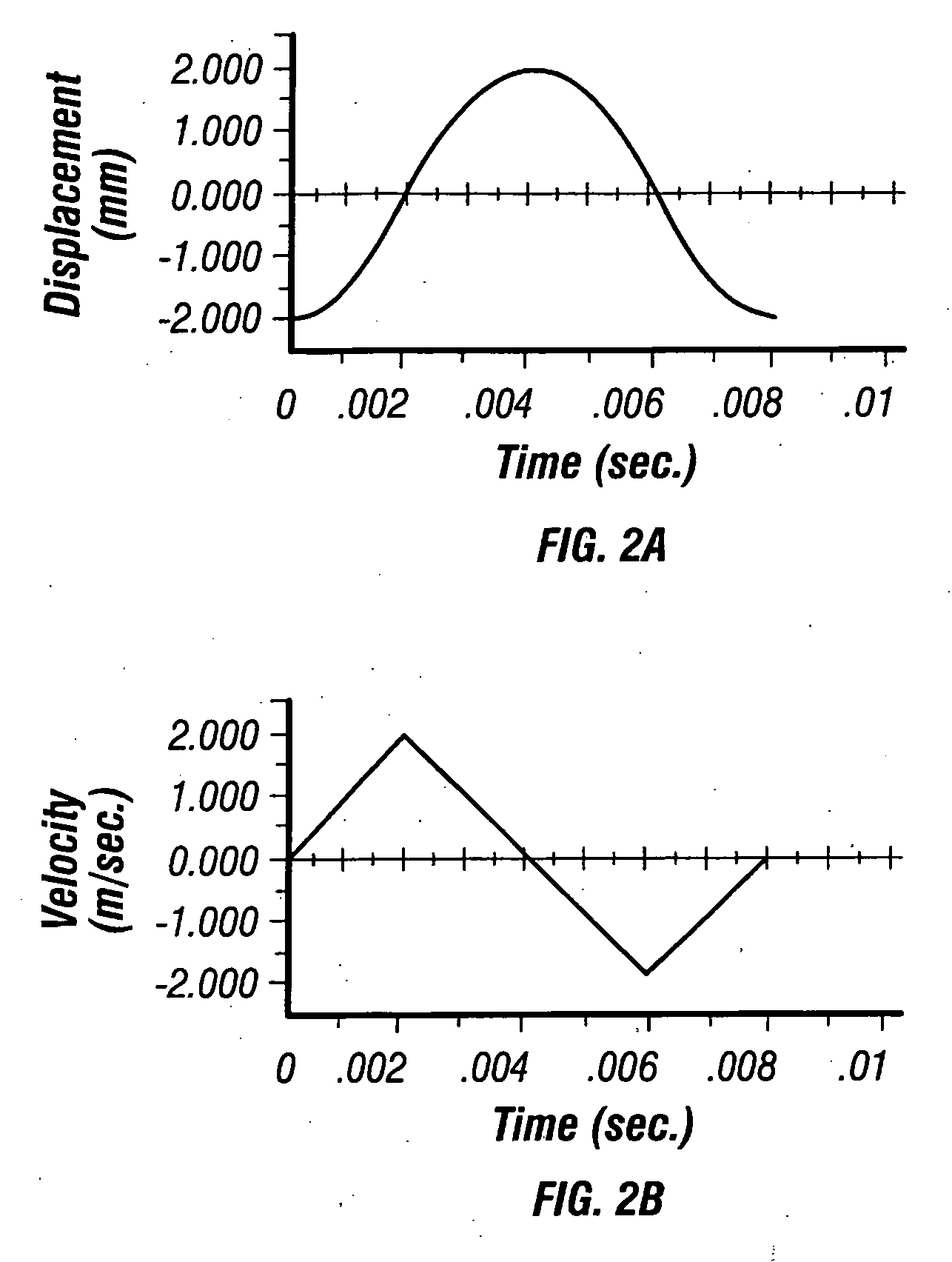 Method and apparatus for storing an analyte sampling and measurement device