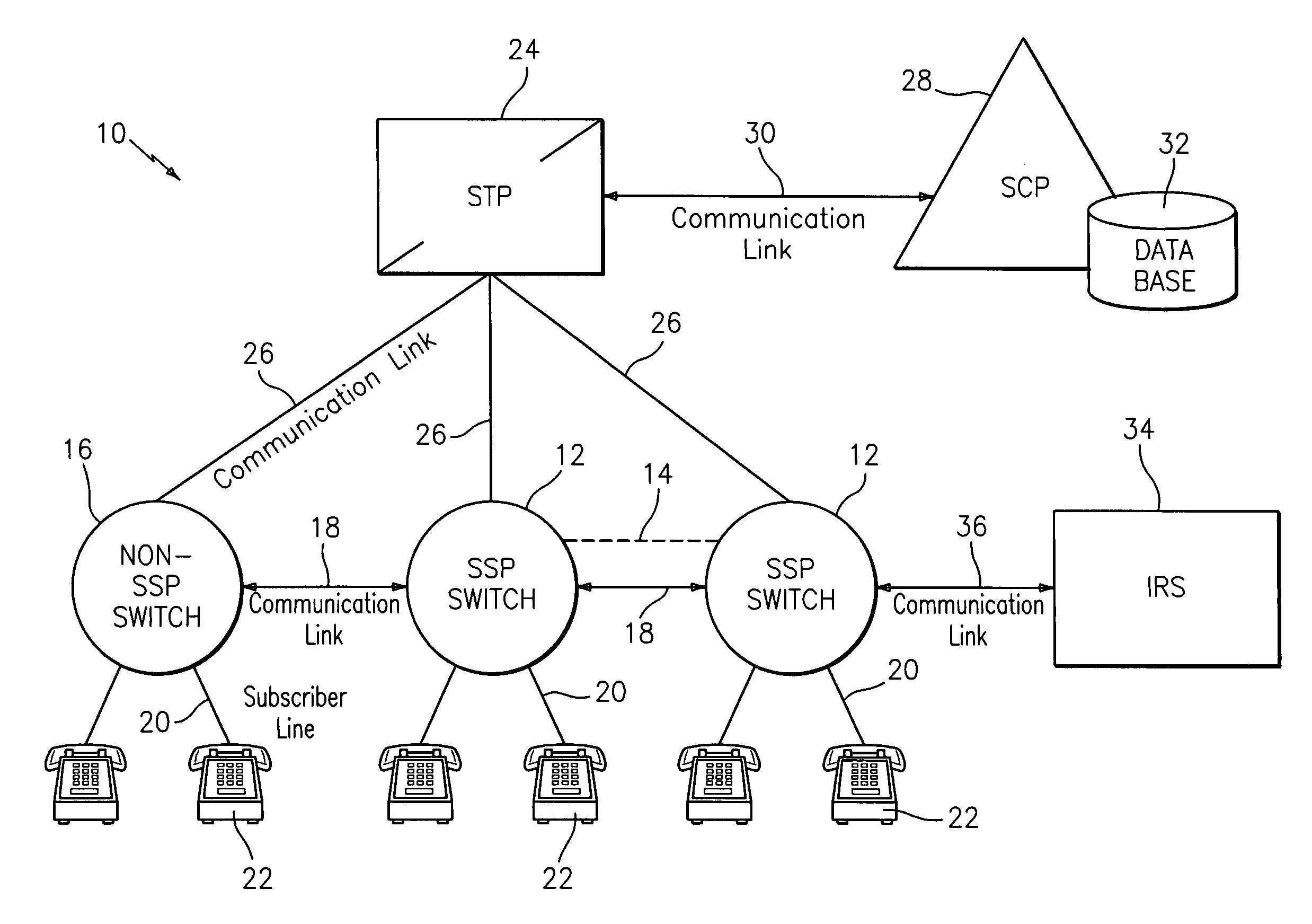 Network and method for providing a flexible call forwarding telecommunications service with automatic speech recognition capability
