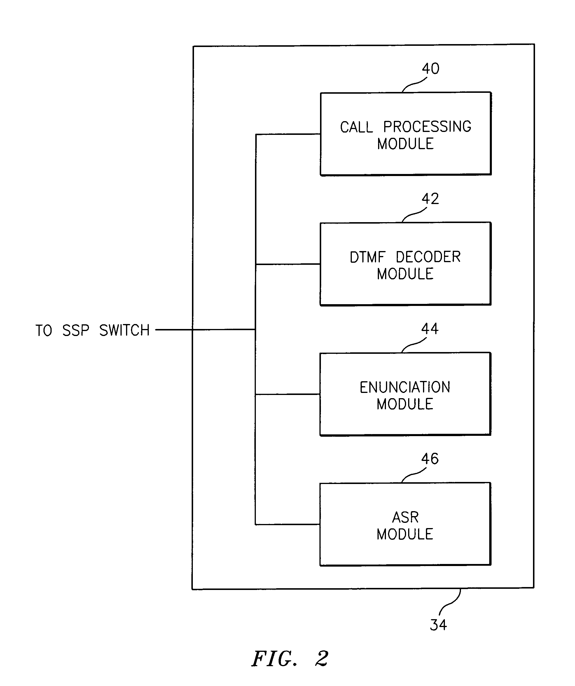 Network and method for providing a flexible call forwarding telecommunications service with automatic speech recognition capability