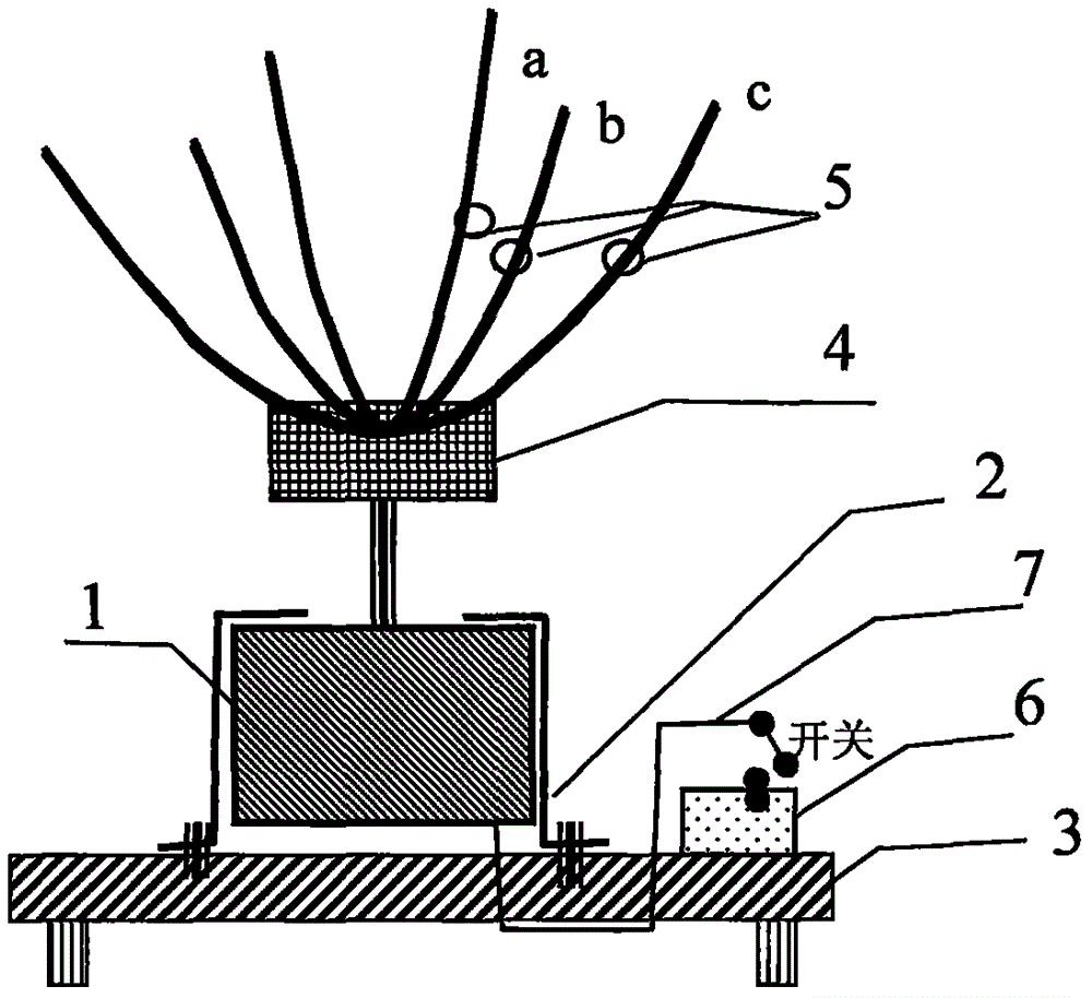 Mechanics experimental instrument of rotation paraboloid