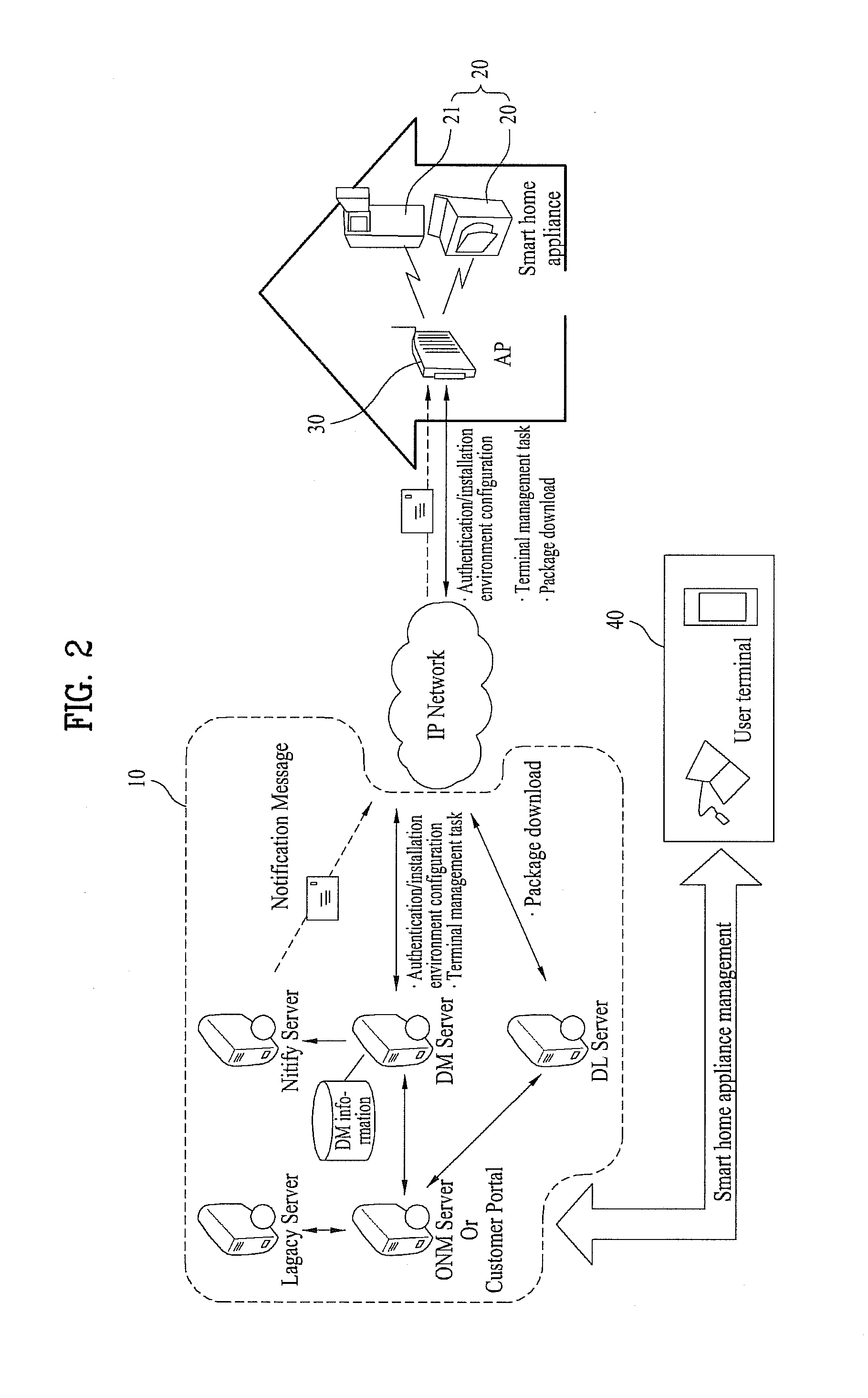 Home appliance and online system including the same