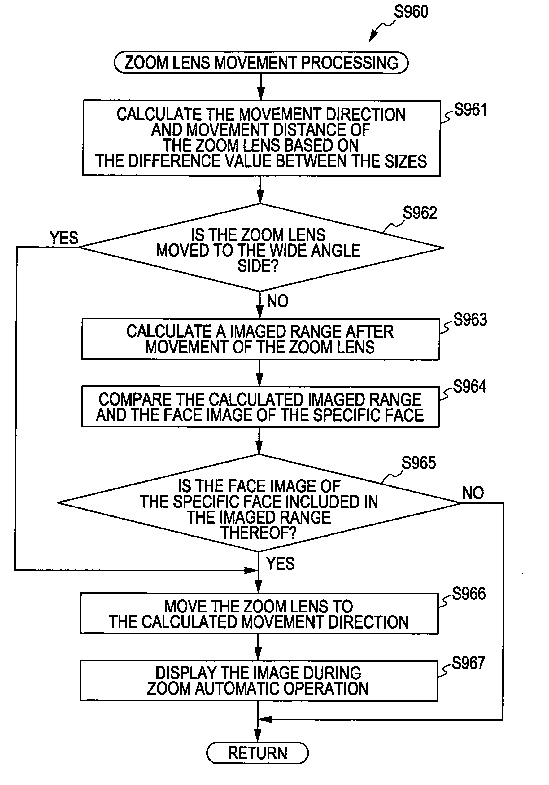 Imaging apparatus, control method thereof, and program