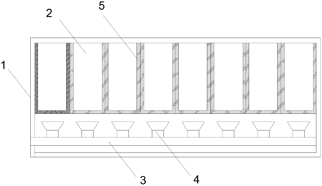 Method for preparing automobile hub high-temperature phosphating solution