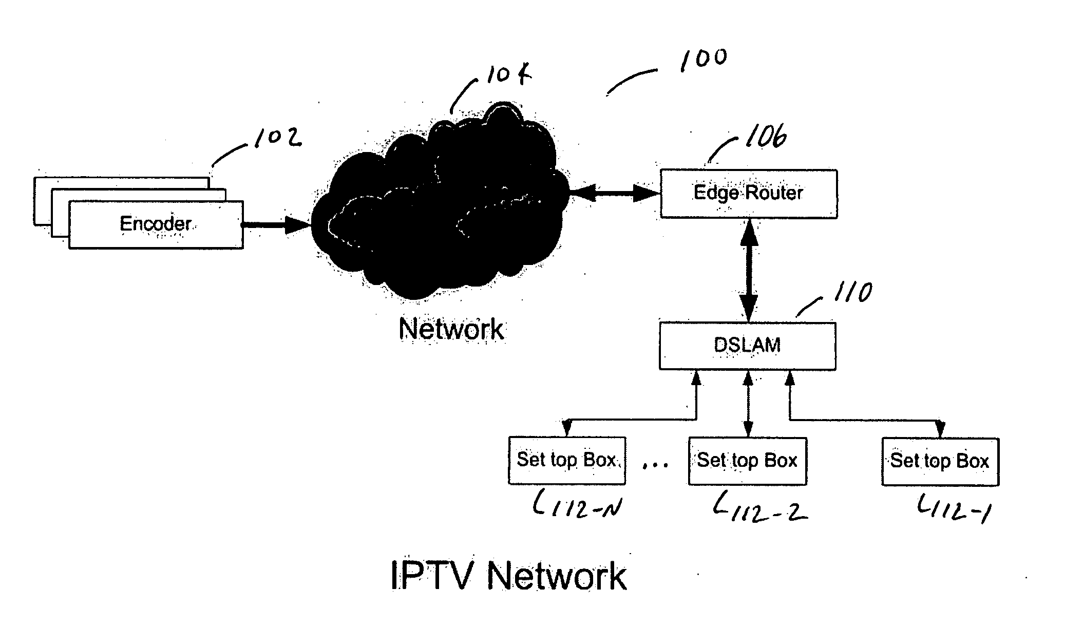 Method and system for reducing switching delays between digital video feeds using multicast slotted transmission technique